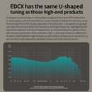 Kz edcx fone de ouvido intra-auricular com fio, monitor de música hifi, esporte,