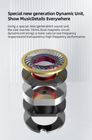 KZ EDX PRO Fones De Ouvido Dinâmicos HIFI Baixo Earbuds No Ear Monitor Esporte R