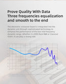 KZ EDX PRO Fones De Ouvido Dinâmicos HIFI Baixo Earbuds No Ear Monitor Esporte R